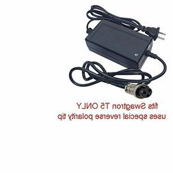 W Auto Shut Off